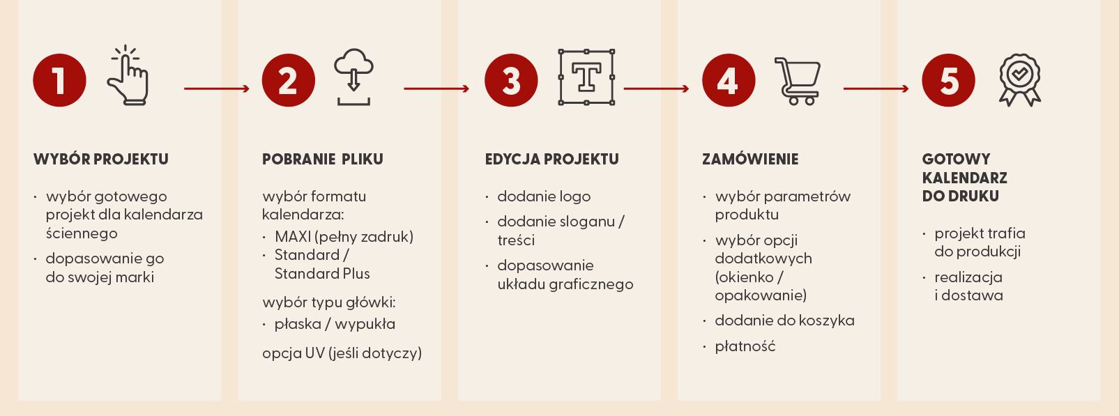 pobierz projekt