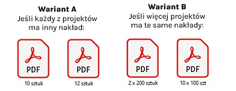 wiele projektów wiele projektów 2